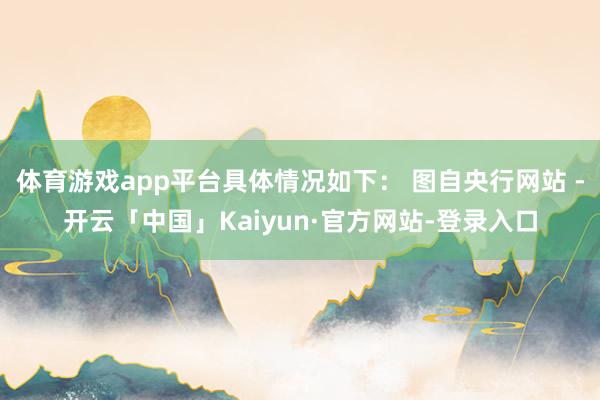 体育游戏app平台具体情况如下： 图自央行网站 -开云「中国」Kaiyun·官方网站-登录入口