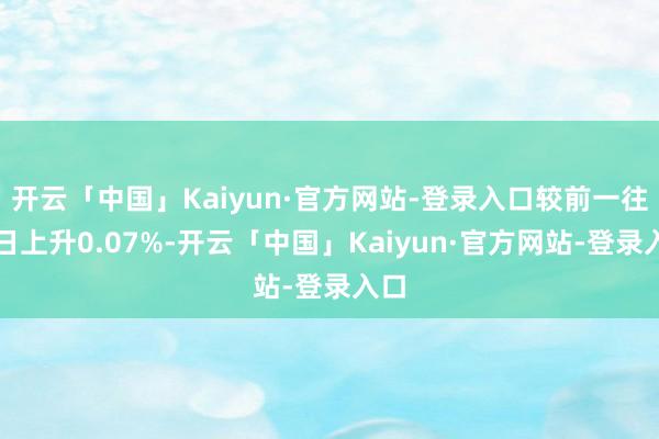 开云「中国」Kaiyun·官方网站-登录入口较前一往复日上升0.07%-开云「中国」Kaiyun·官方网站-登录入口